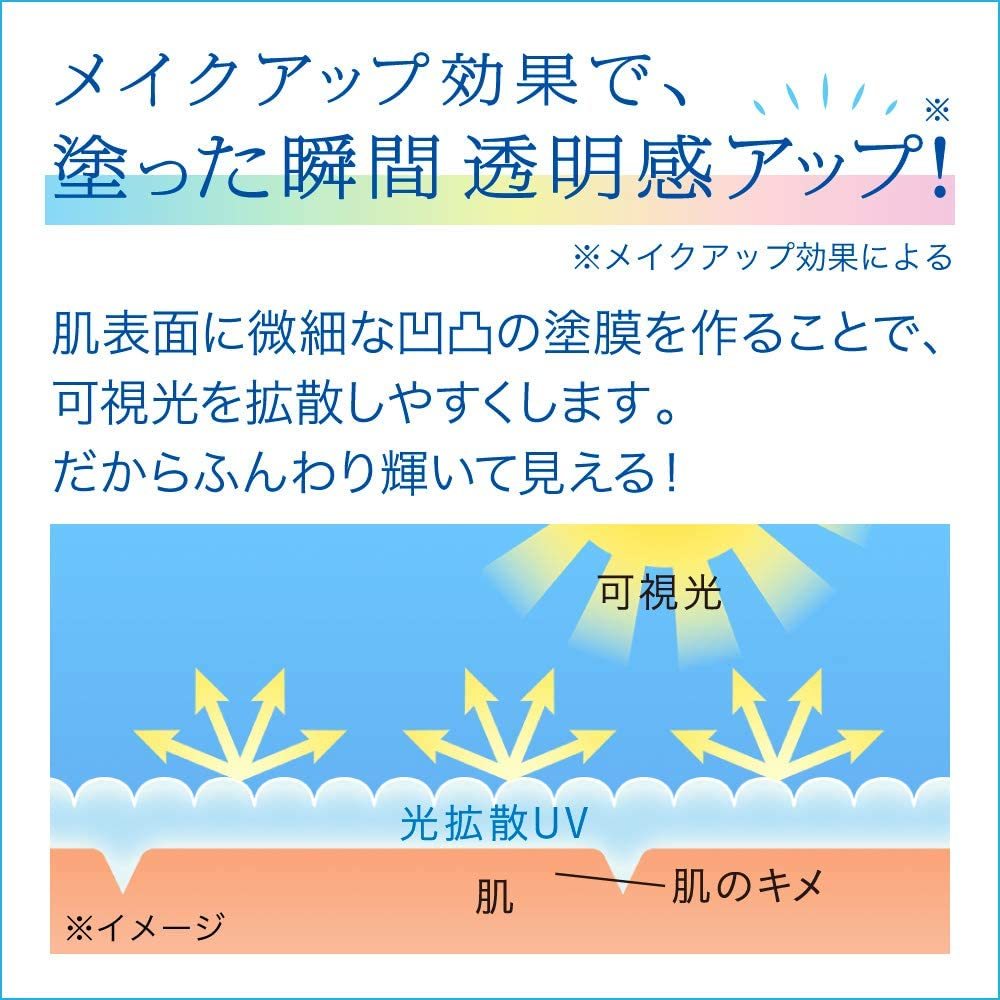 Biore UV Aqua Rich Light Up Essence SPF50+ / PA++++  (光拡散UV)