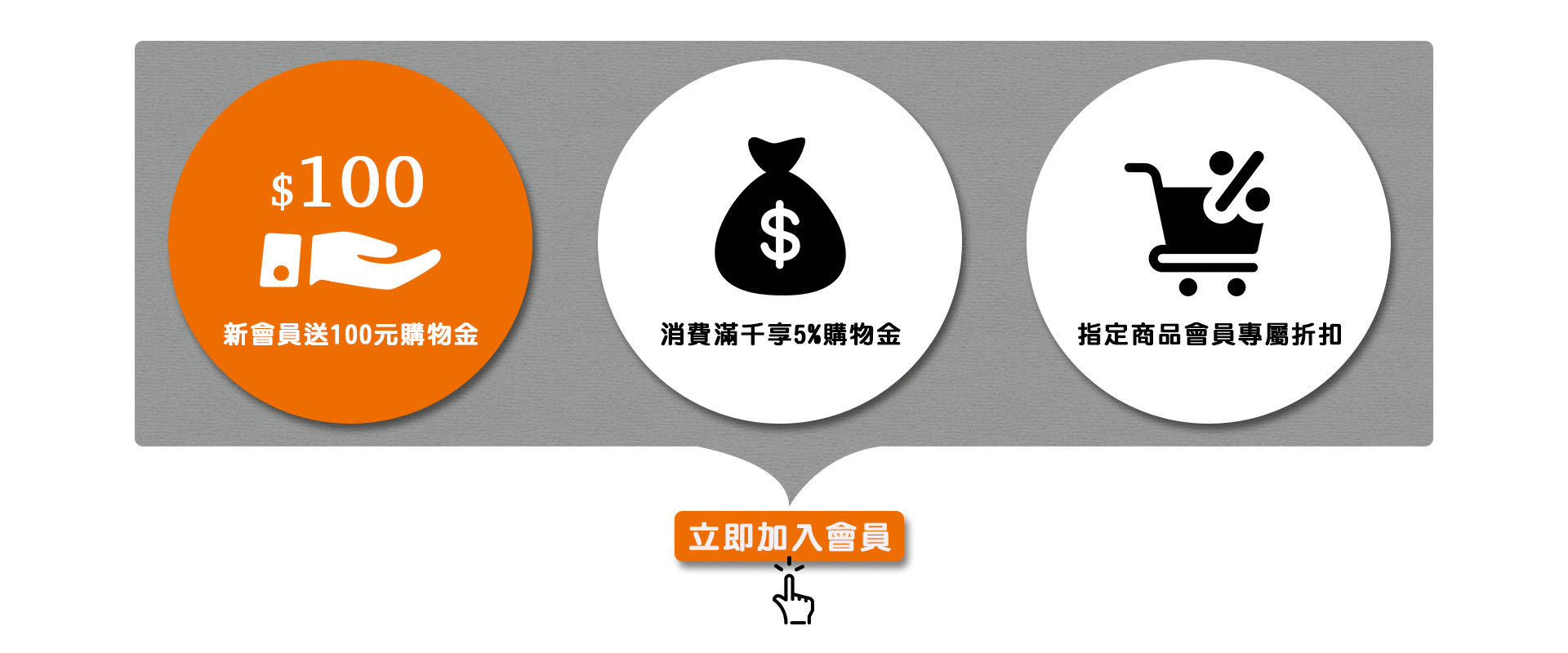 加入會員享三大優惠