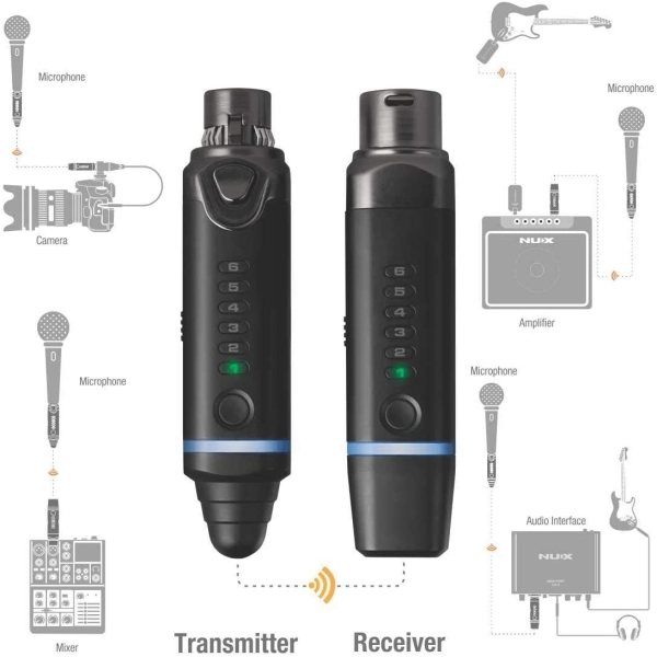 Nux - B3 plus wireless system