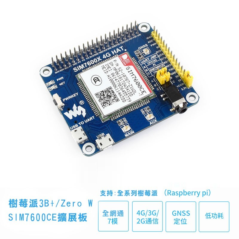 樹莓派4B / 3B+/Zero W SIM7600CE擴展板