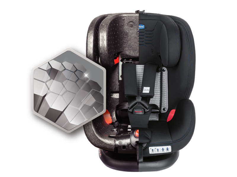 harmony defender costco