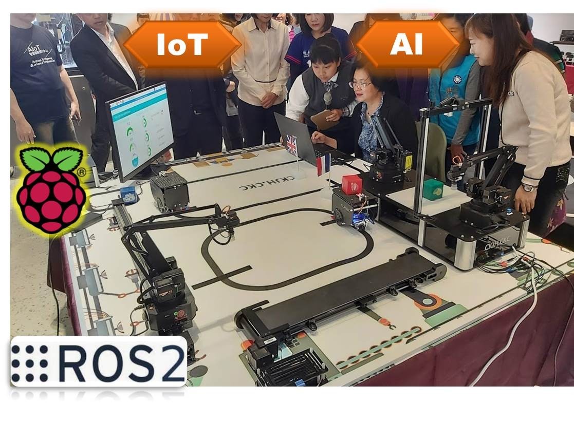 AIoT x ROS 2 工業4.0 產線