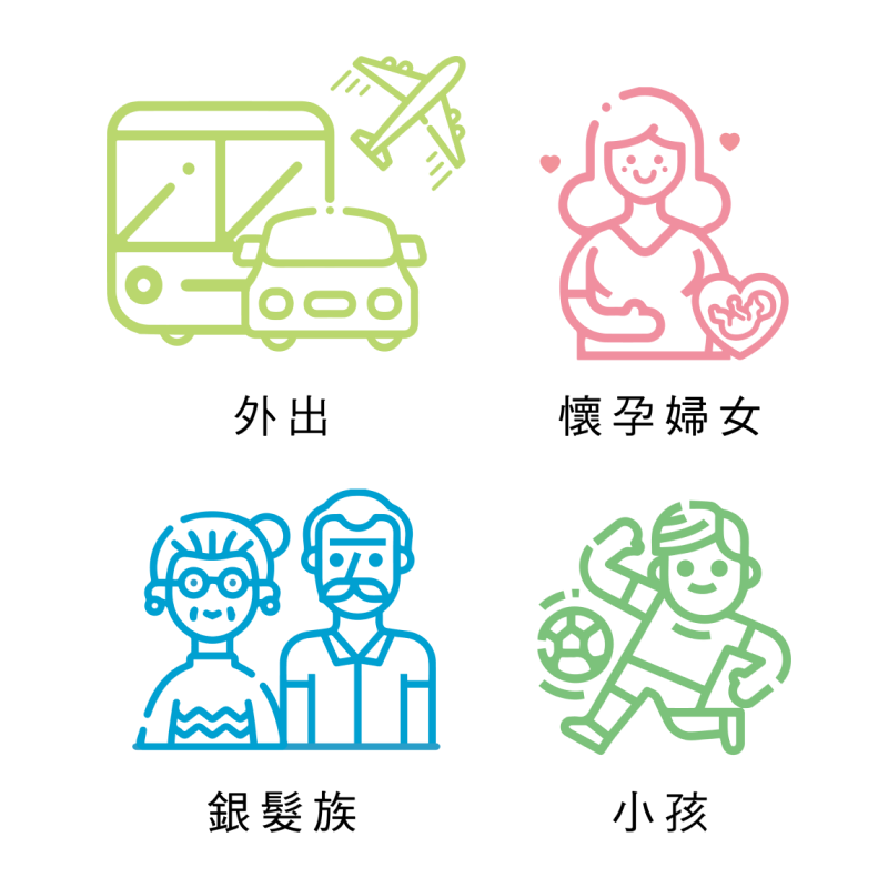 優格益生菌適合族群