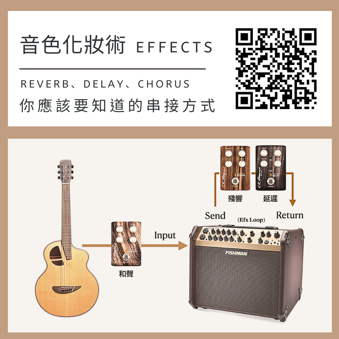 木吉他效果器l.lr baggs  acoustic pedal