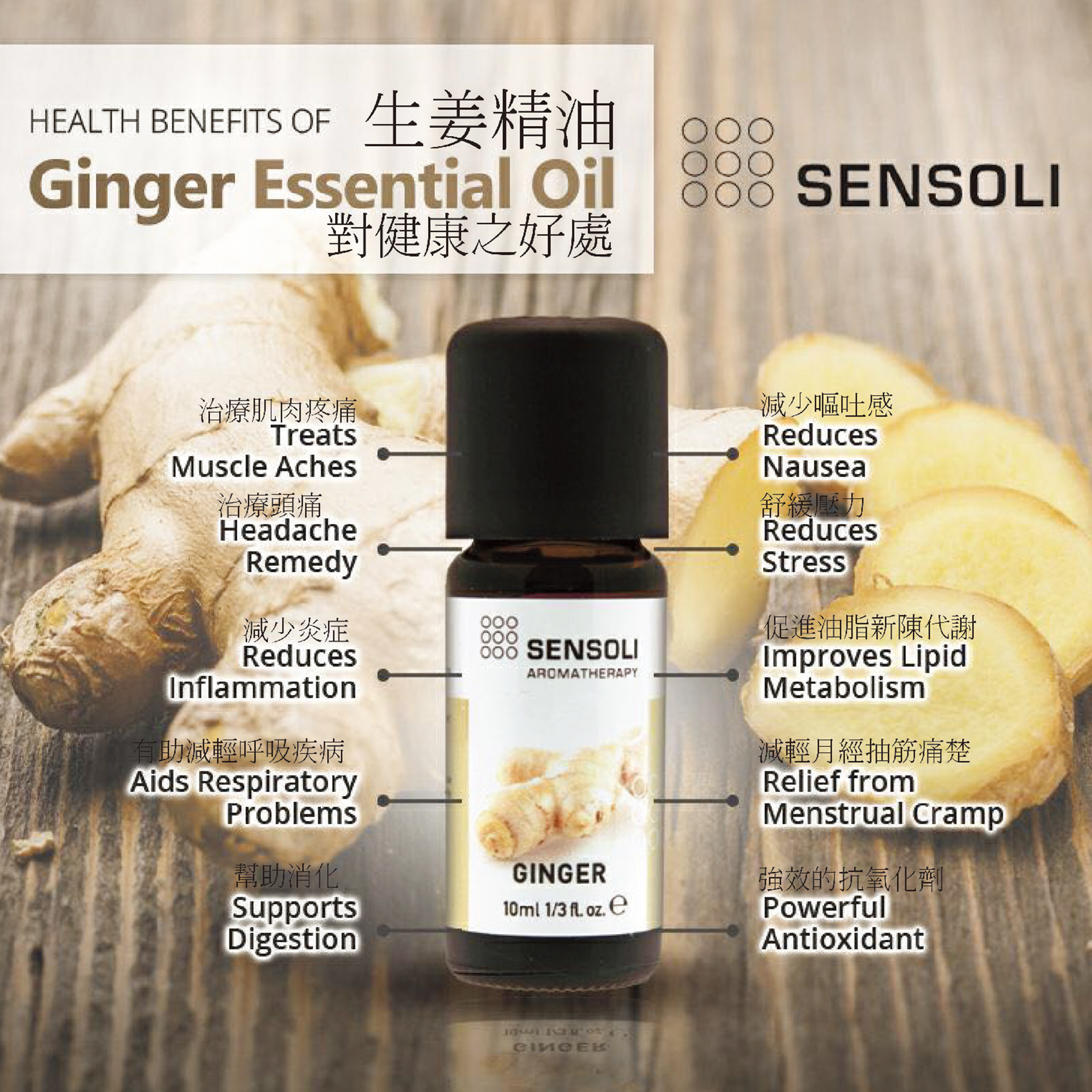 🇩🇪德國百年品牌Sensoli生薑精油10mL