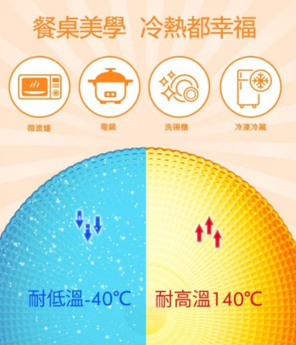 美國康寧琥珀色波點餐具14件套裝
