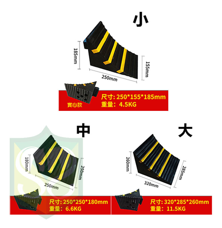 Rubber Wheel Backstop