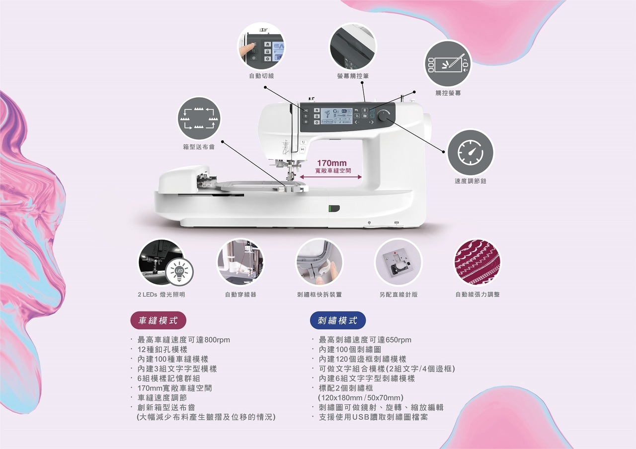 【RICCAR】3.0+ 刺繡縫紉機