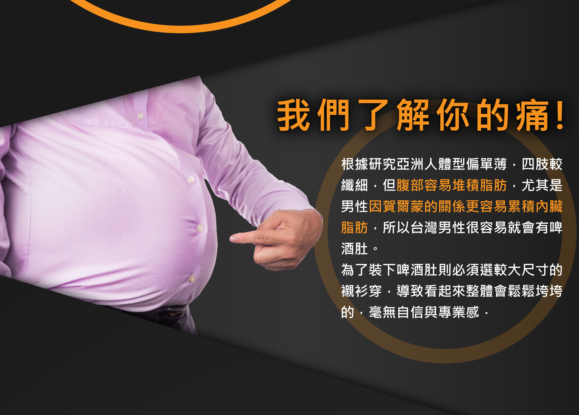 大肚男穿非大尺碼襯衫