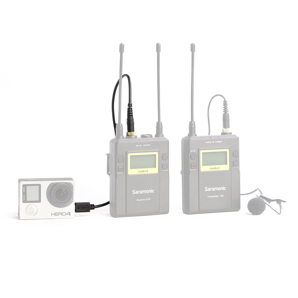 Saramonic楓笛 SR-GMC1 GoPro音源連接線