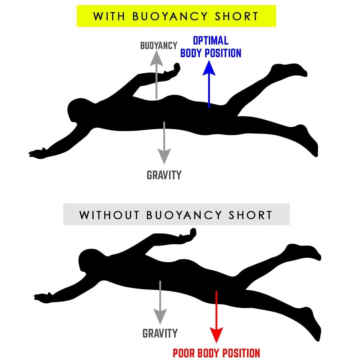 Zoot Kona 男裝浮褲