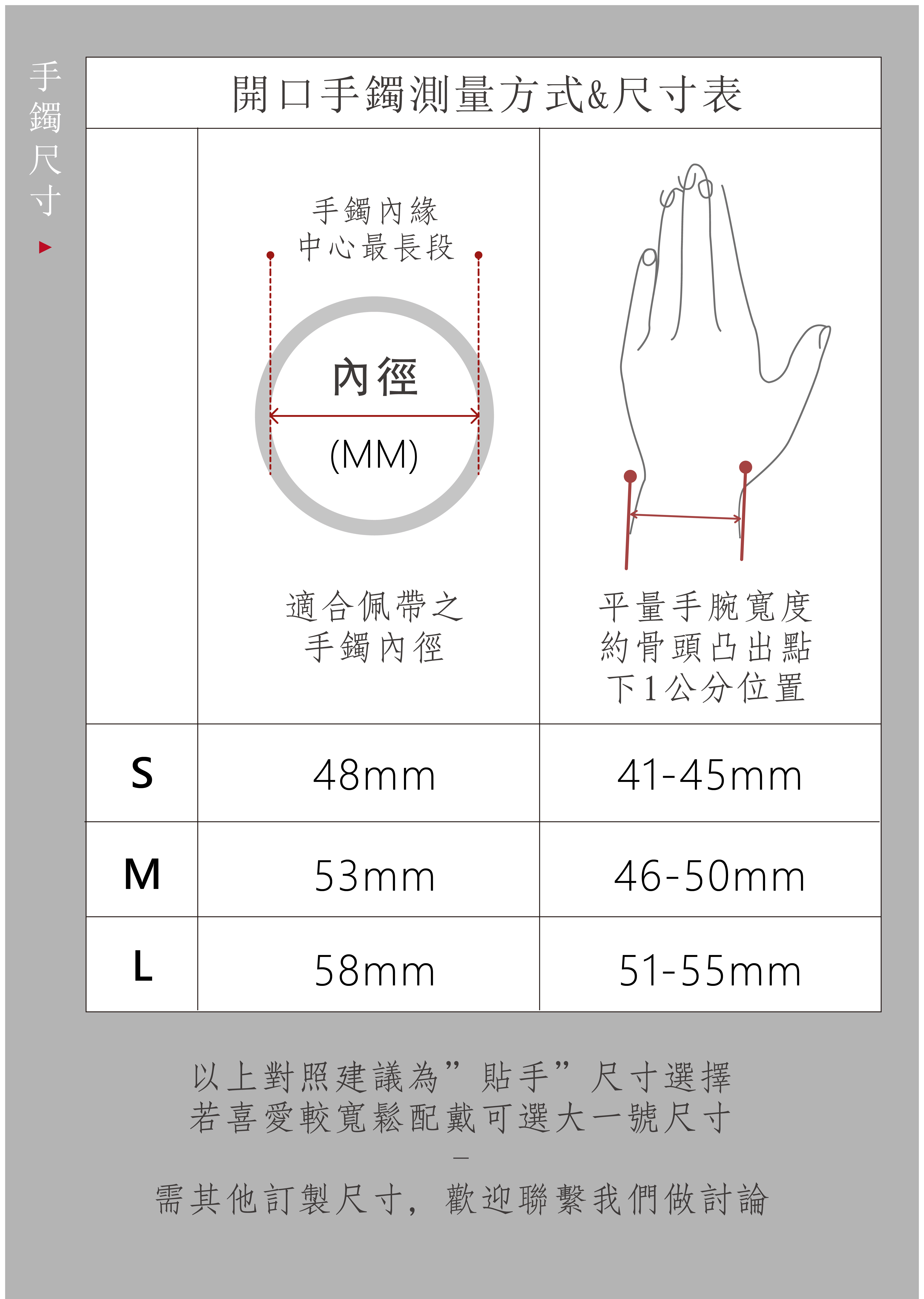 chinlinw王進玲珠寶手環腕圍尺寸表測量方式說明