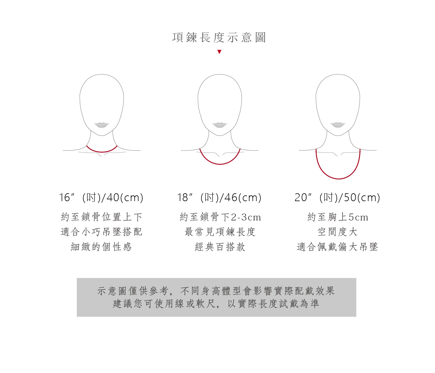 chinlinw王進玲珠寶項鍊尺寸模擬圖