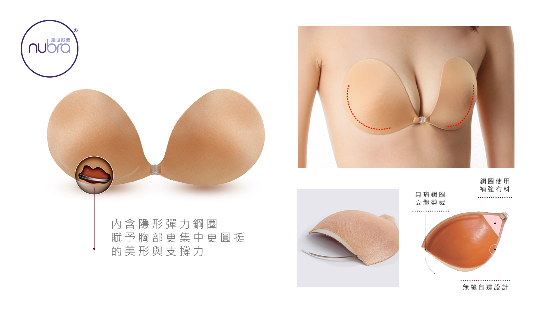 鋼圈款功能細節介紹