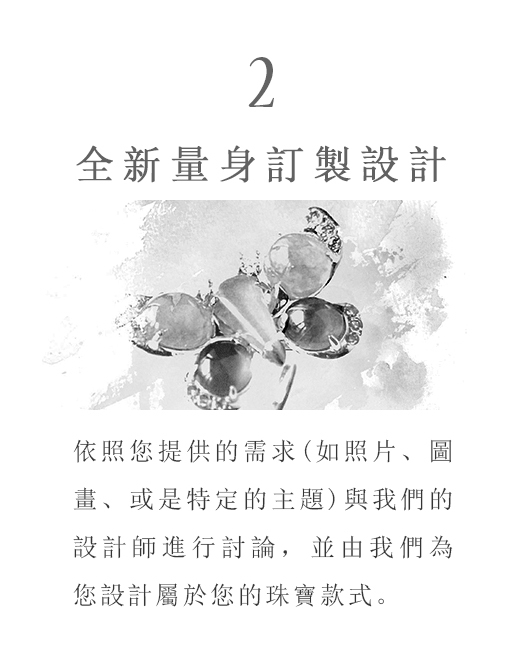 chinlinw王進玲珠寶全新訂製款說明