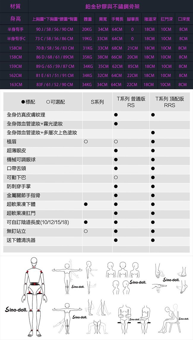 Sino-doll先納信 158CM 天使萌 B罩杯 RS頭+S系列身體