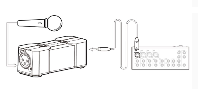 XVIVE P1 便攜式 幻像電源供應器