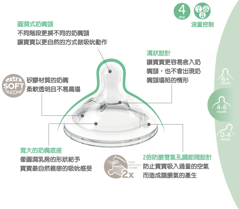 天然母感2倍防脹矽膠奶嘴一字孔(流量控制)2入