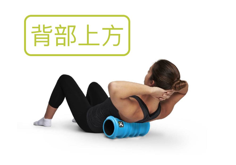 美國 TRIGGER POINT CHARGE 泡綿滾輪