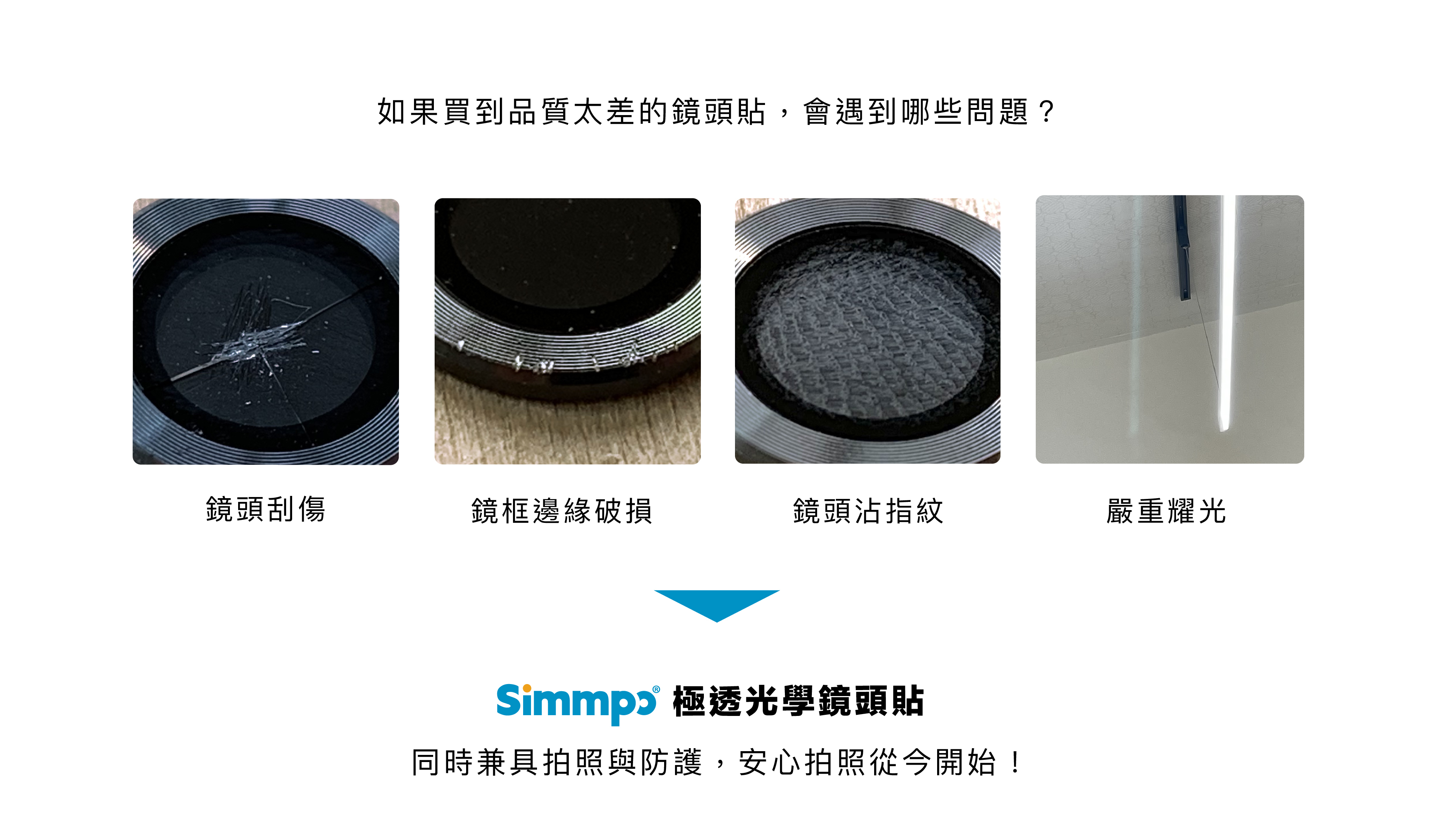 如果買到品質太差的鏡頭貼，會遇到哪些問題? 鏡頭刮傷 鏡框邊緣破損 鏡頭沾指紋 嚴重耀光 Simmp極透光學鏡頭貼 同時兼具拍照與防護,安心拍照從今開始!