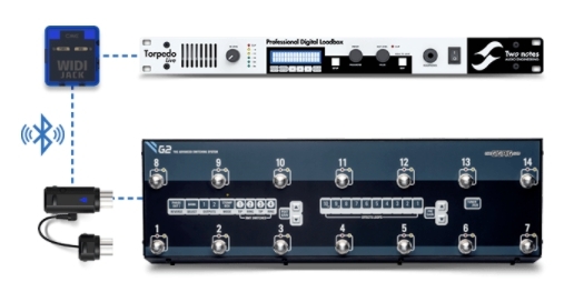 CME CME WIDI JACK 藍芽MIDI轉接器 第 3 張圖片｜三峽鍵盤 / 鋼琴