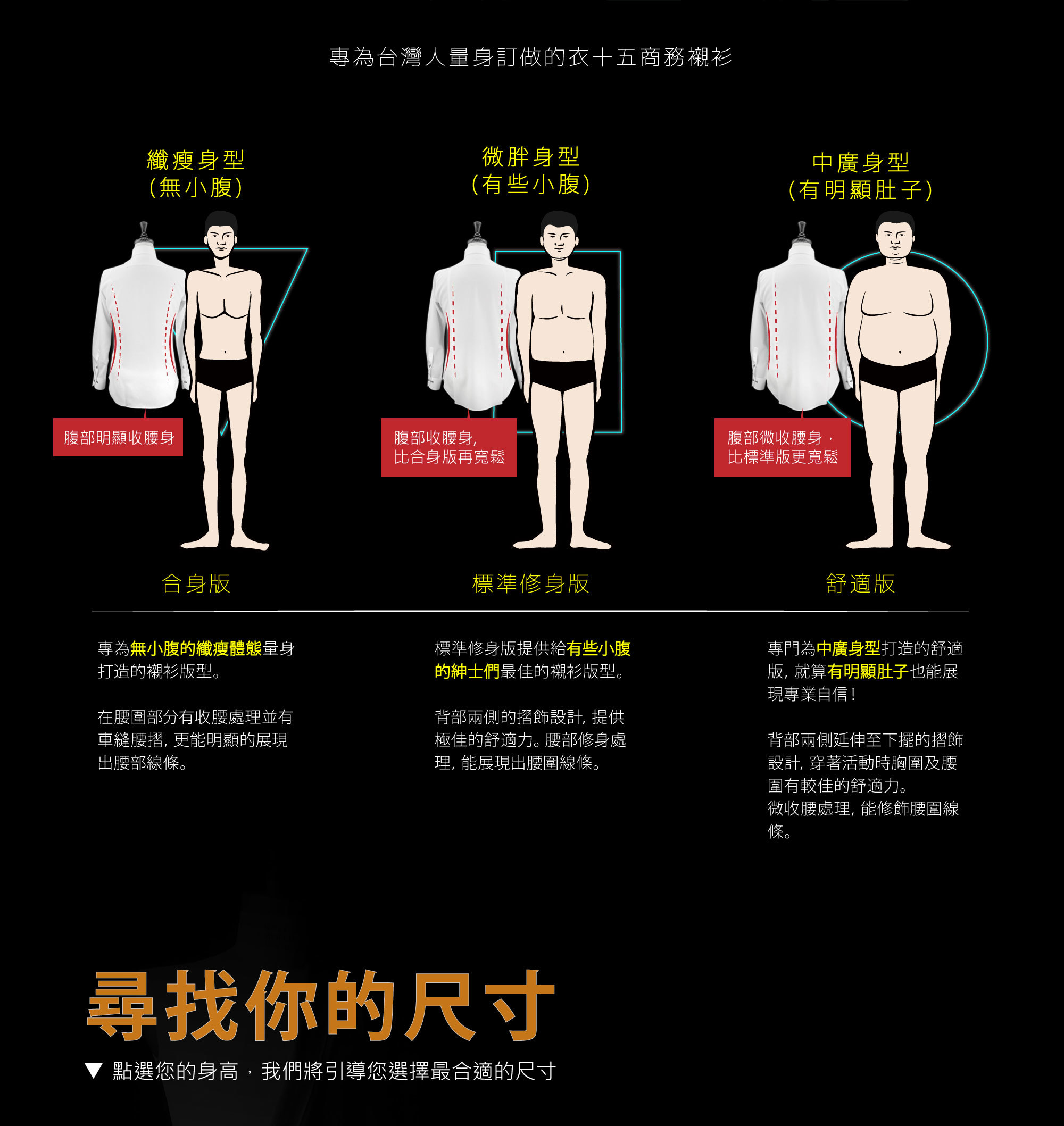 襯衫版型說明有如訂製襯衫的合身