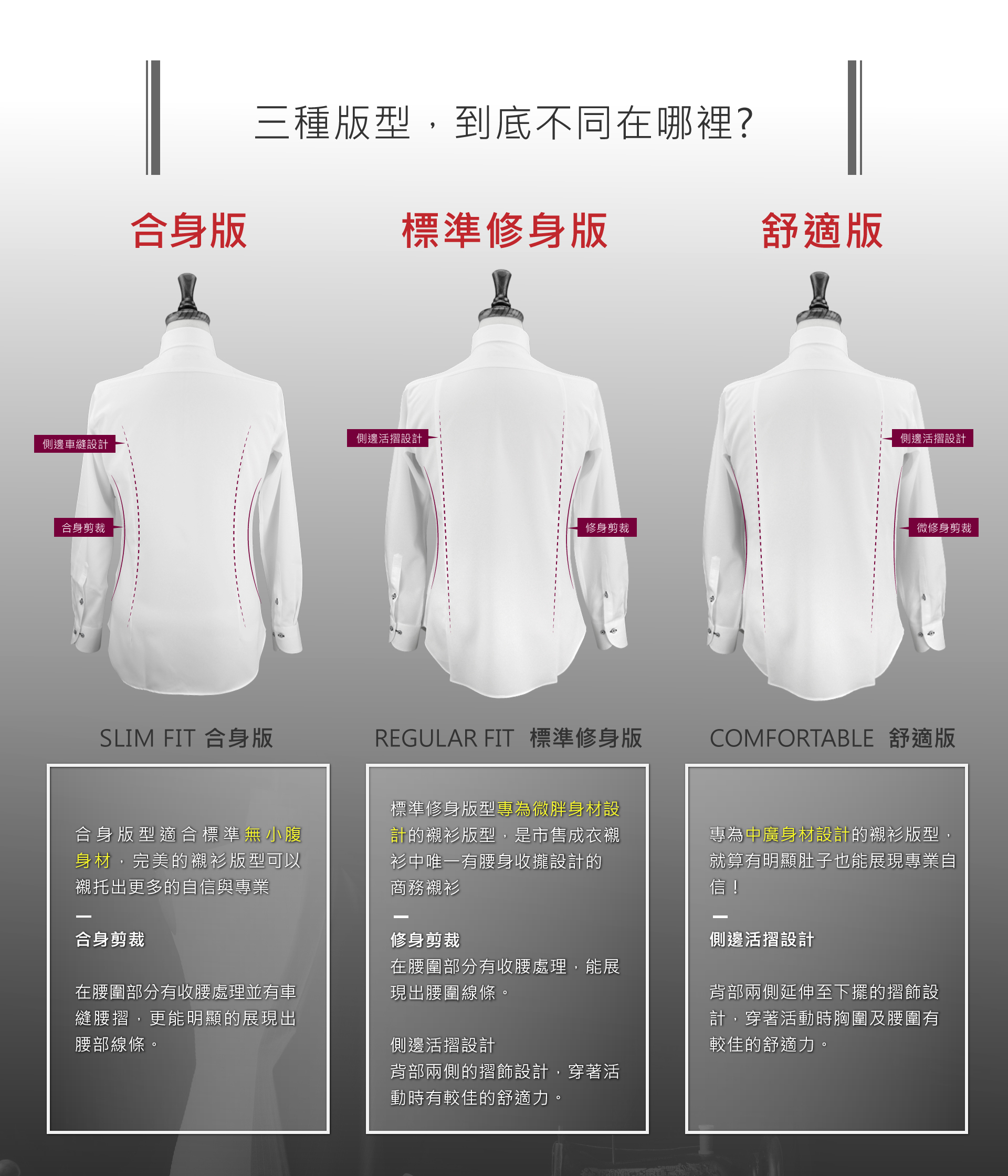 有如訂製襯衫版型的衣十五商務襯衫