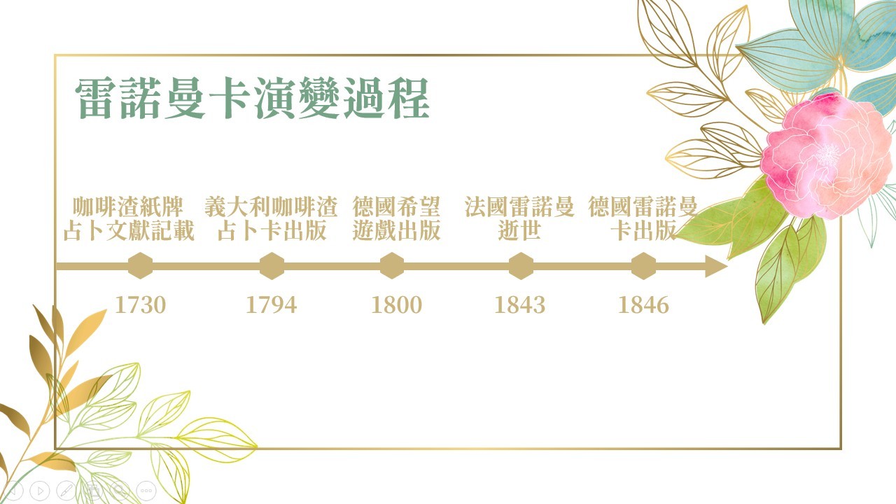 雷諾曼卡課程教學歷史