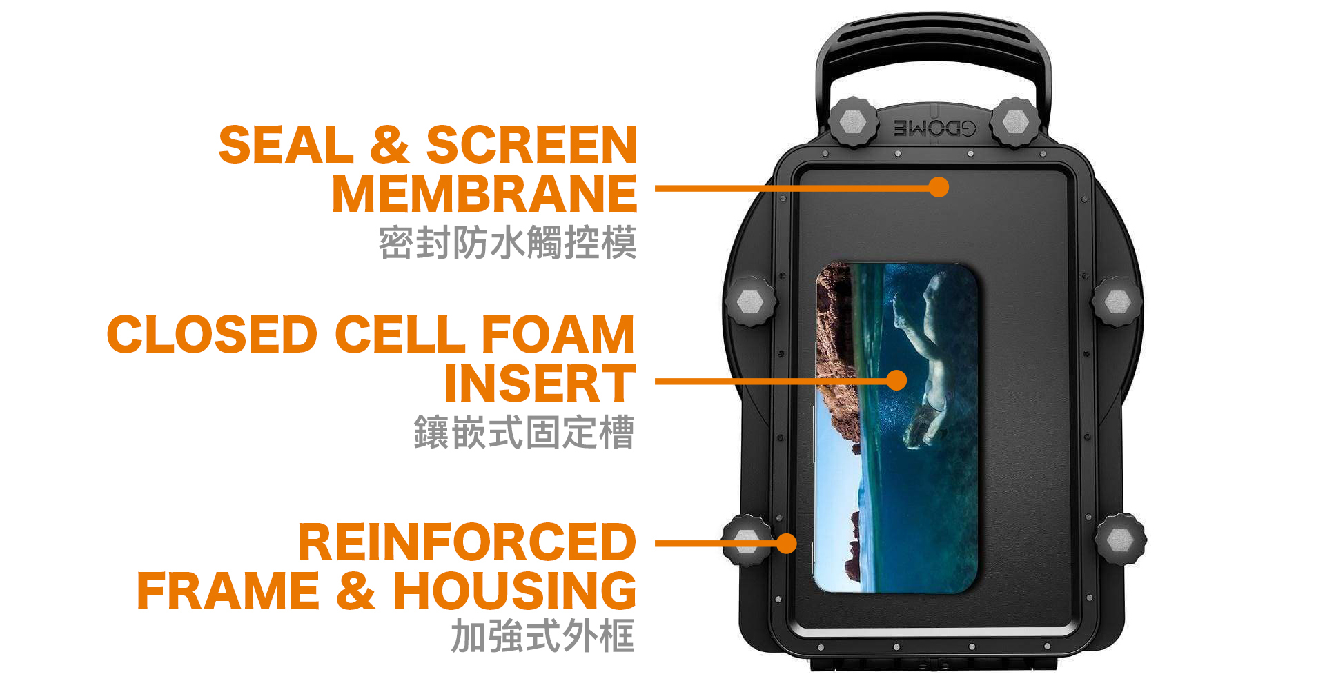 G DOME Mobile 背面 | AMMO DEOPT. 彈藥庫