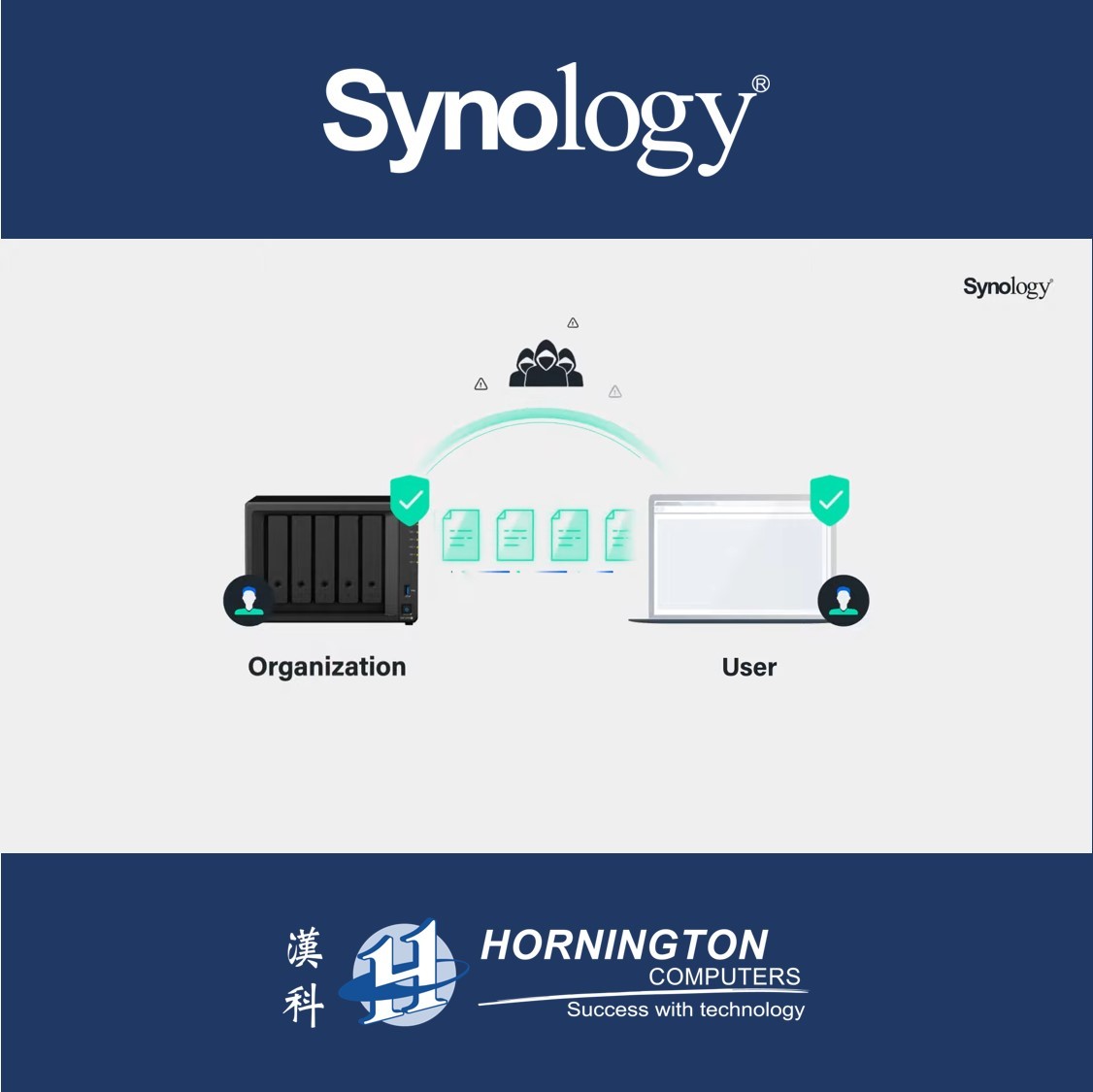 使用 Let’s Encrypt 在您的 Synology NAS 上啟用 HTTPS