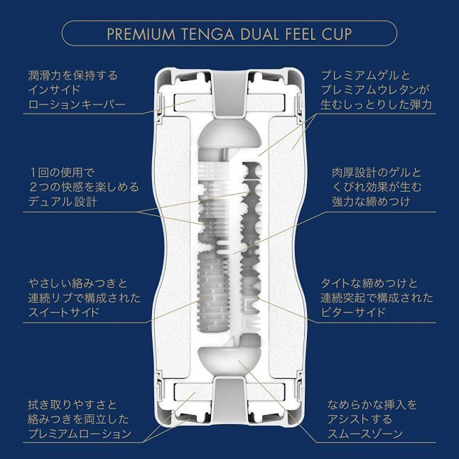 (第二代) PREMIUM TENGA DUAL FEEL CUP 雙洞型飛機杯