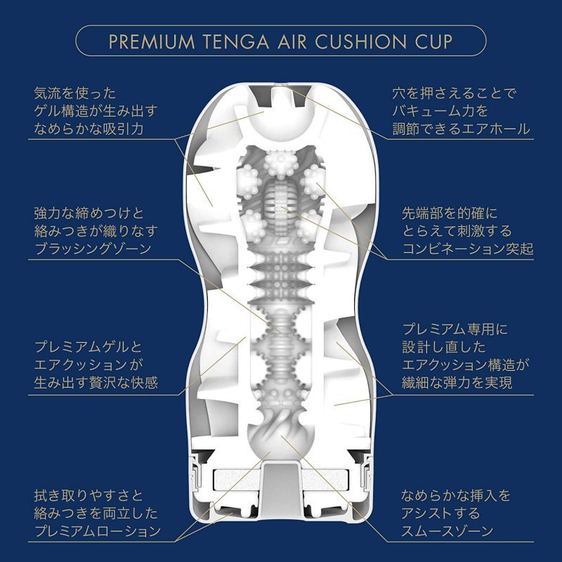 (第二代) PREMIUM TENGA AIR CUSHION CUP 男上女下型飛機杯
