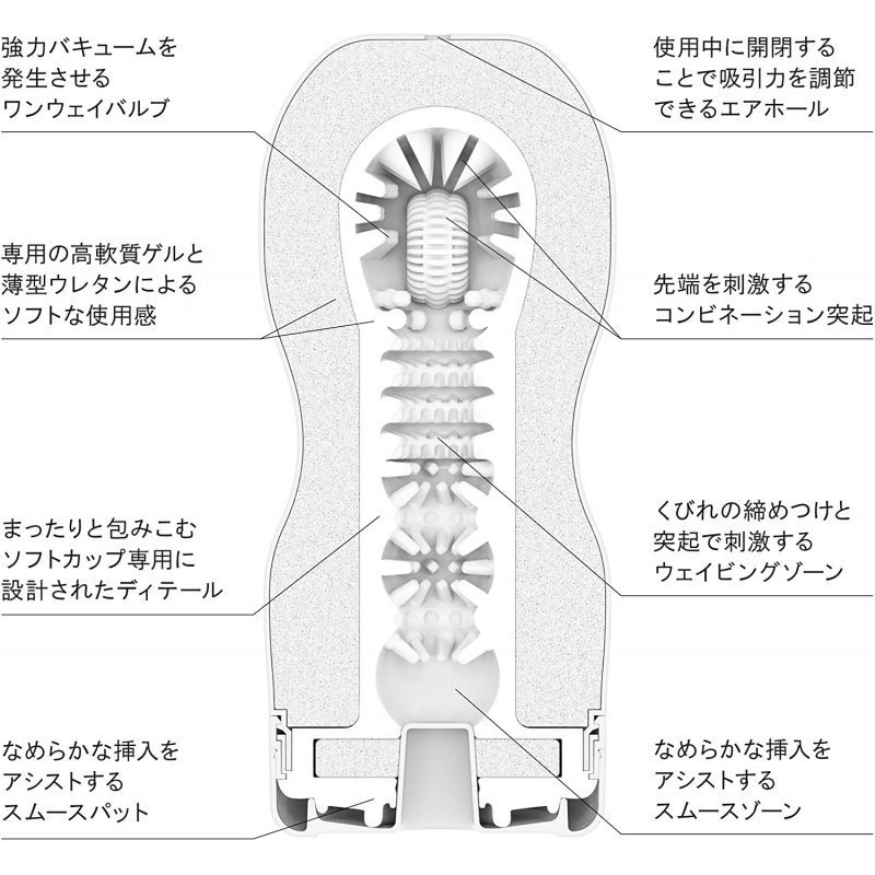 (第二代)  TENGA ORIGINAL VACUUM CUP 探喉型飛機杯 (柔軟型)