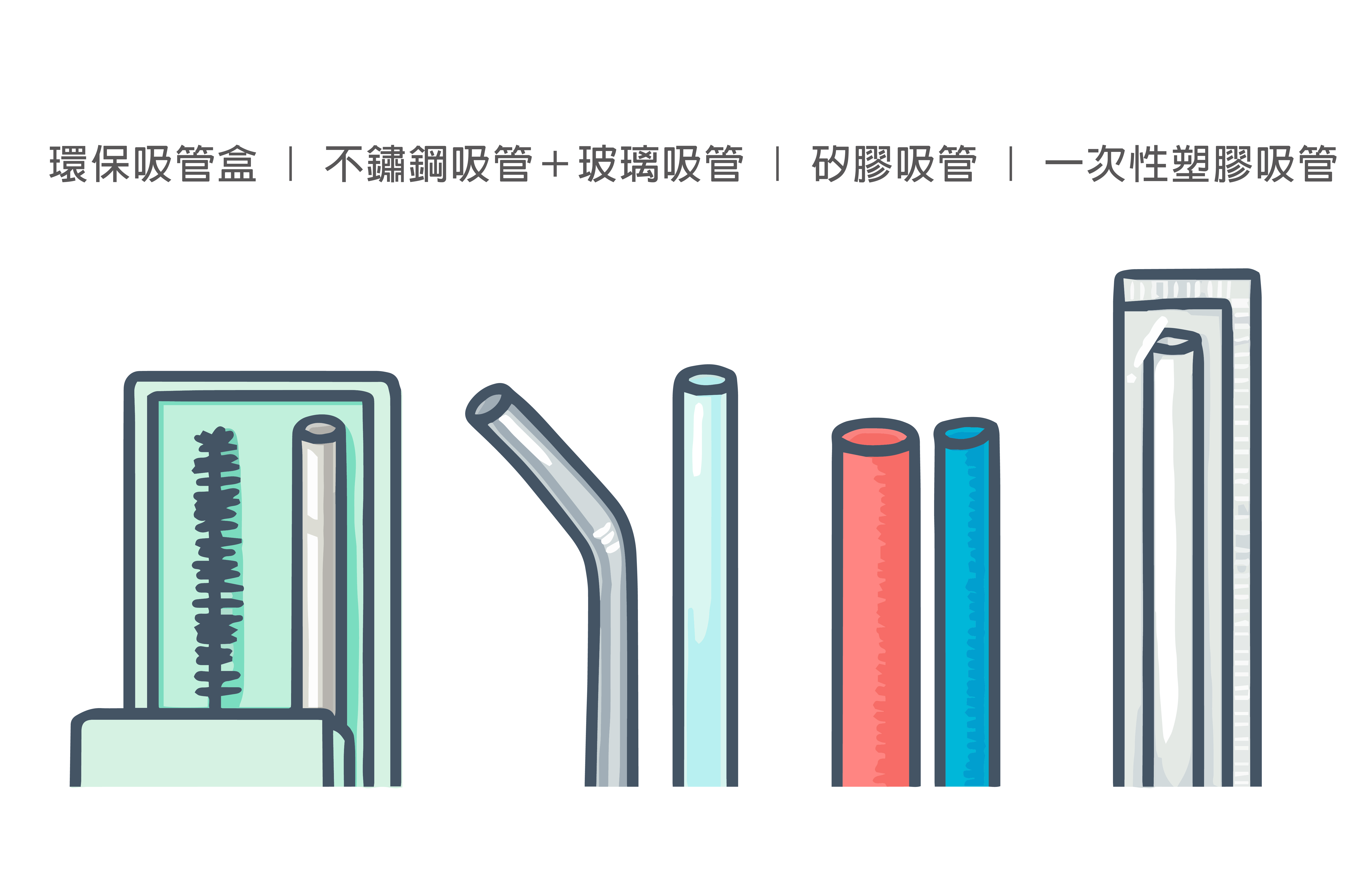 環保吸管,客製印刷,收納袋印刷,吸管印刷,禮贈品,卡卡環保吸管,小朋友吸管,BABY GAGA,小卡卡吸管