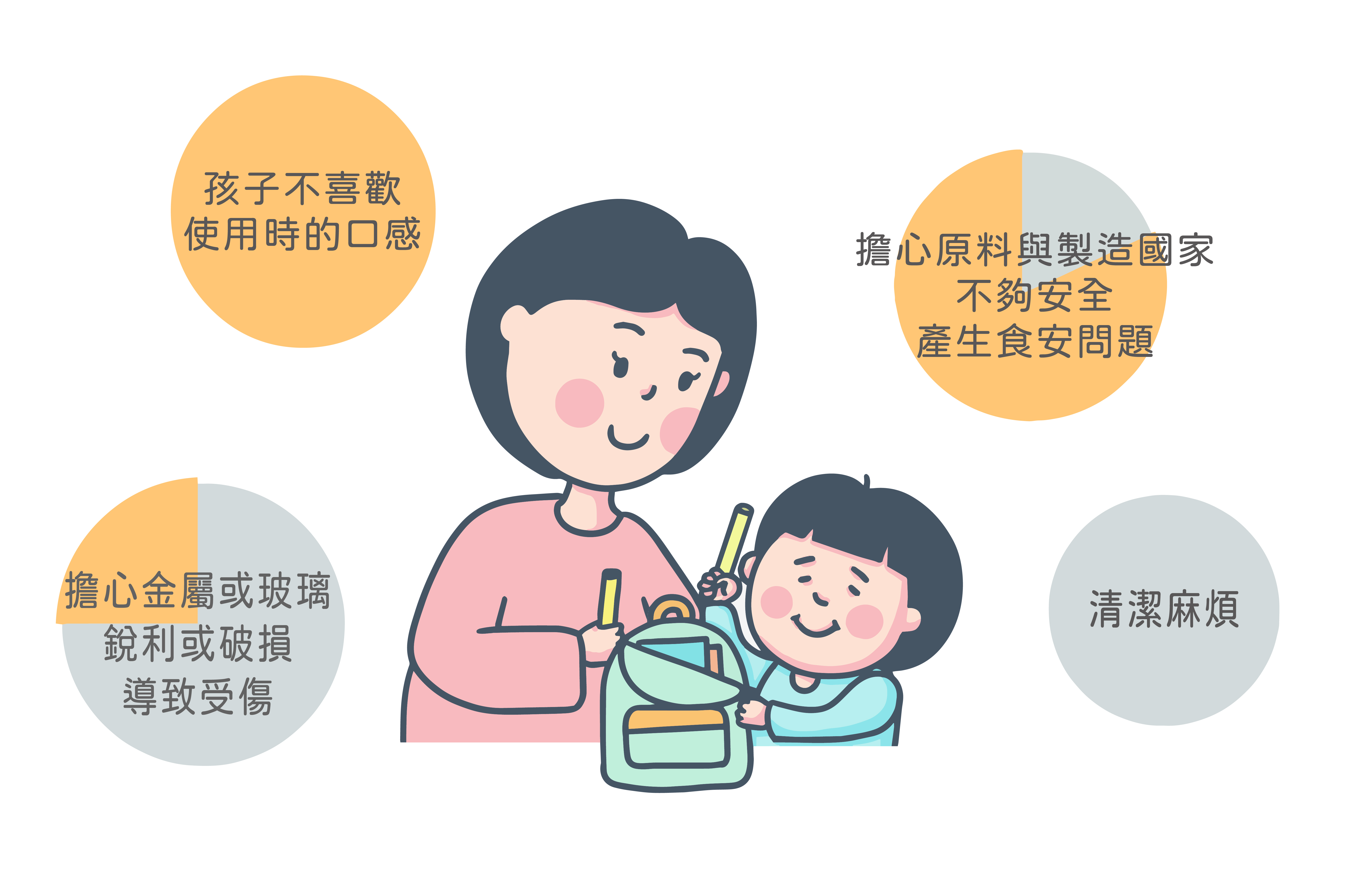 環保吸管,客製印刷,收納袋印刷,吸管印刷,禮贈品,卡卡環保吸管,小朋友吸管,BABY GAGA,小卡卡吸管