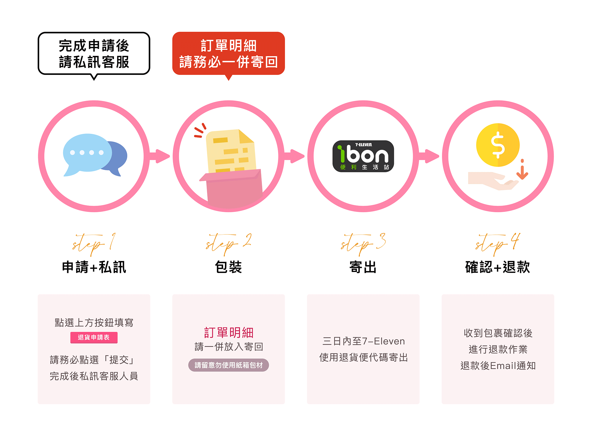 孕婦裝,哺乳衣,孕婦褲,孕婦短褲,孕婦大尺碼,孕婦牛仔褲,孕婦褲推薦,孕婦裝推薦,韓國孕婦裝哺乳內衣,孕婦洋裝,孕婦內褲,月子服,哺乳睡衣,孕婦裝品牌,孕婦內衣,孕婦裝香港,網購孕婦裝推薦,棠棠媽咪,哈韓孕媽咪,蔓蒂小舖,MamamiaＡ吧