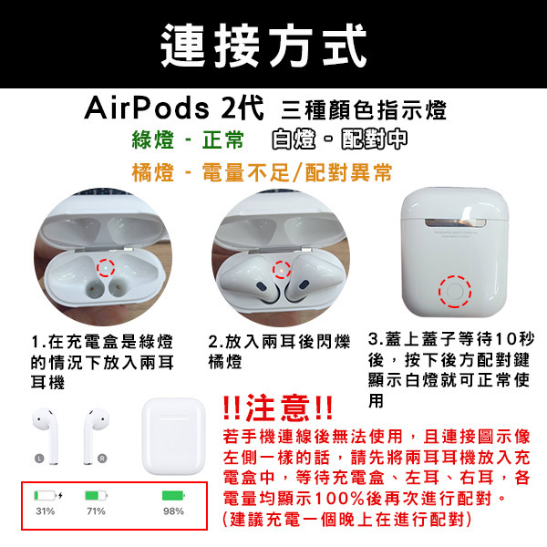 AirPods Pro 左耳右耳