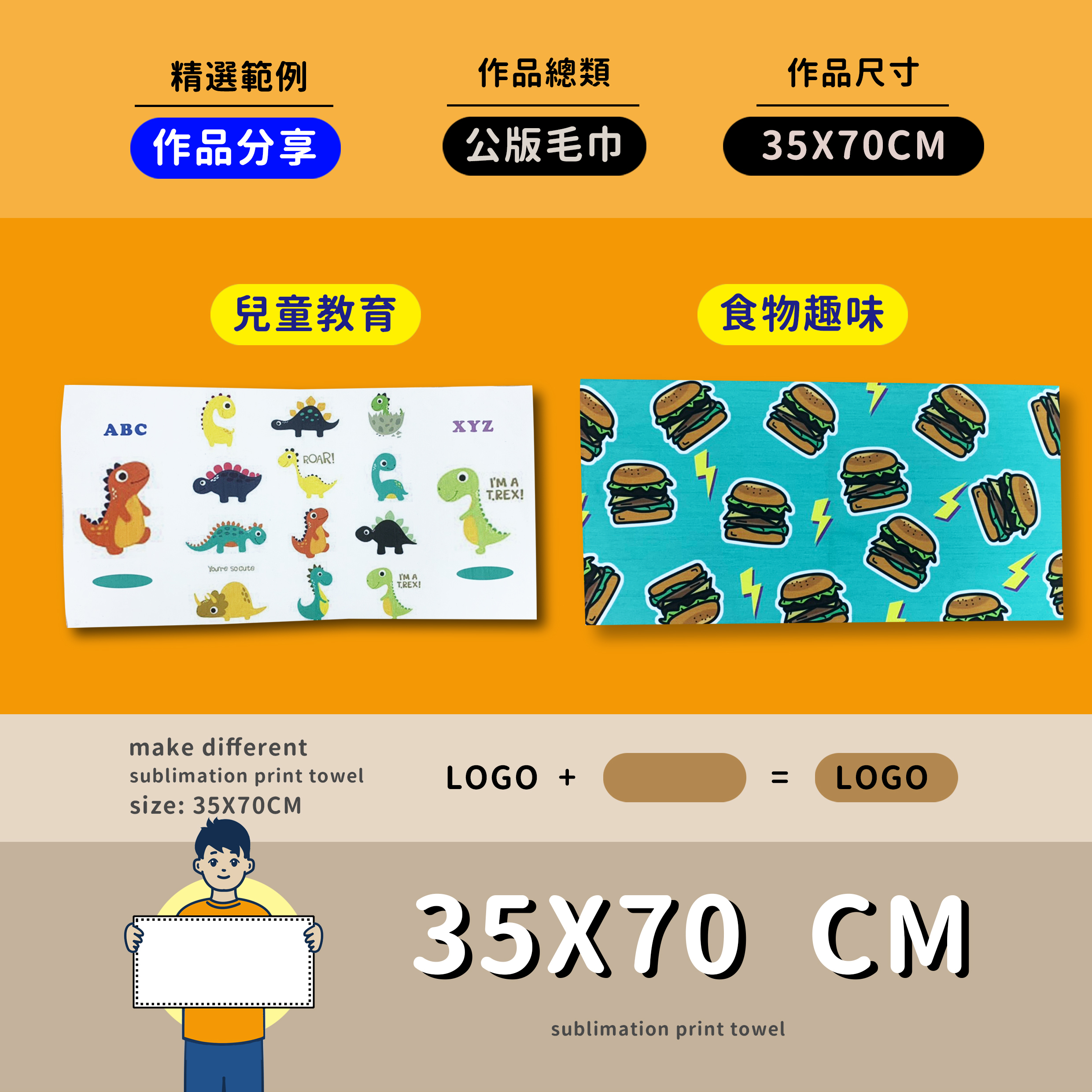 熱昇華,客製化毛巾,熱昇華客製化,客製化,毛巾,運動毛巾,浴巾,海灘巾,大浴巾,客製化浴巾,客製化毛巾,一件就可做,客製化運動