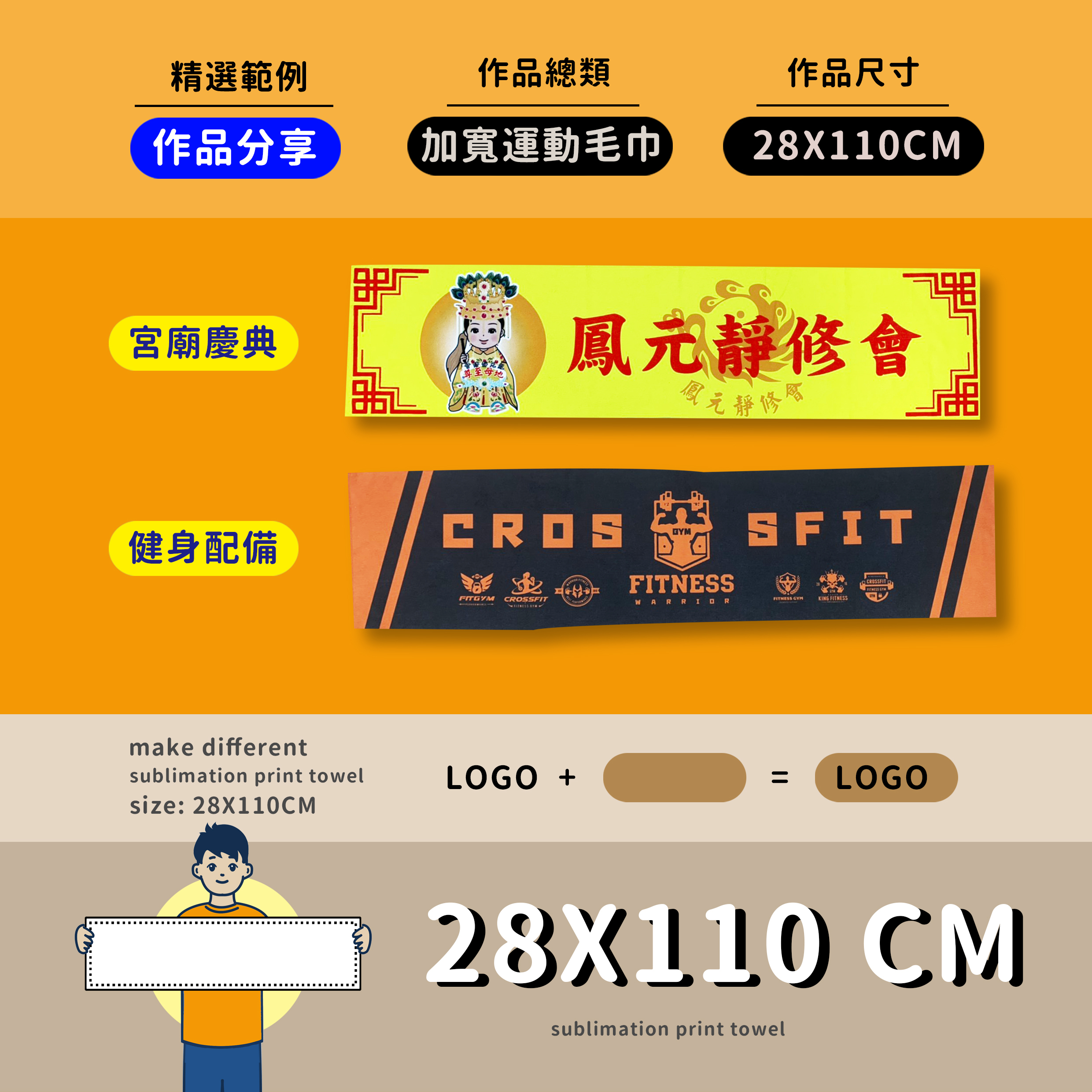 熱昇華,客製化毛巾,熱昇華客製化,客製化,毛巾,運動毛巾,浴巾,海灘巾,大浴巾,客製化浴巾,客製化毛巾,一件就可做,客製化運動