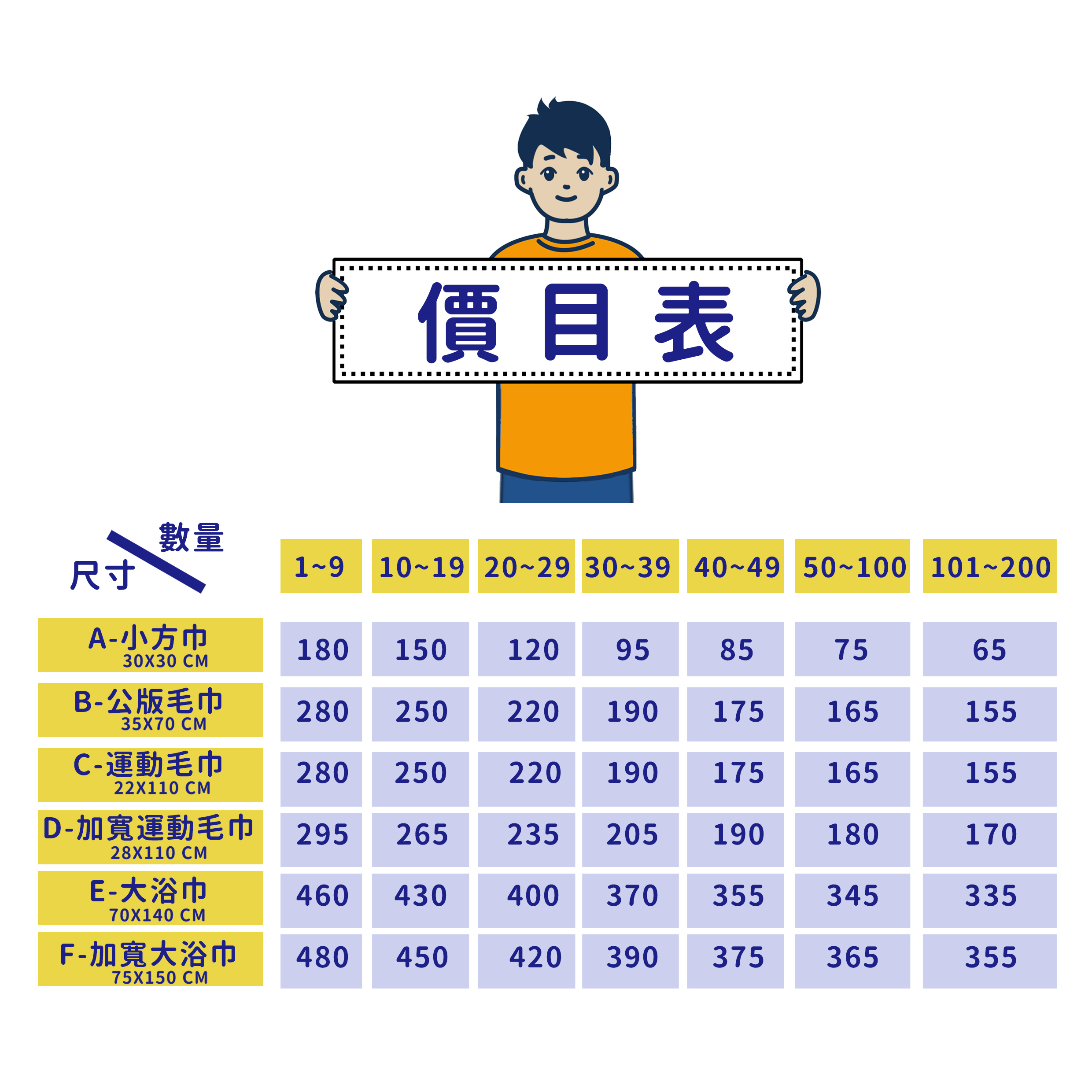 熱昇華,客製化毛巾,熱昇華客製化,客製化,毛巾,運動毛巾,浴巾,海灘巾,大浴巾,客製化浴巾,客製化毛巾,一件就可做,客製化運動