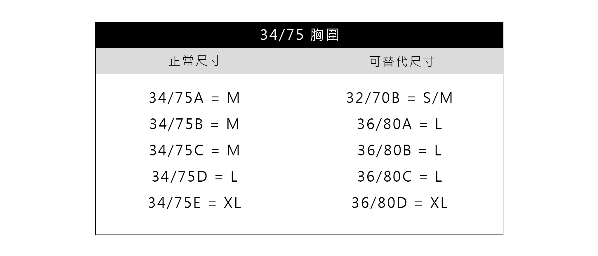 32/75胸圍對照表