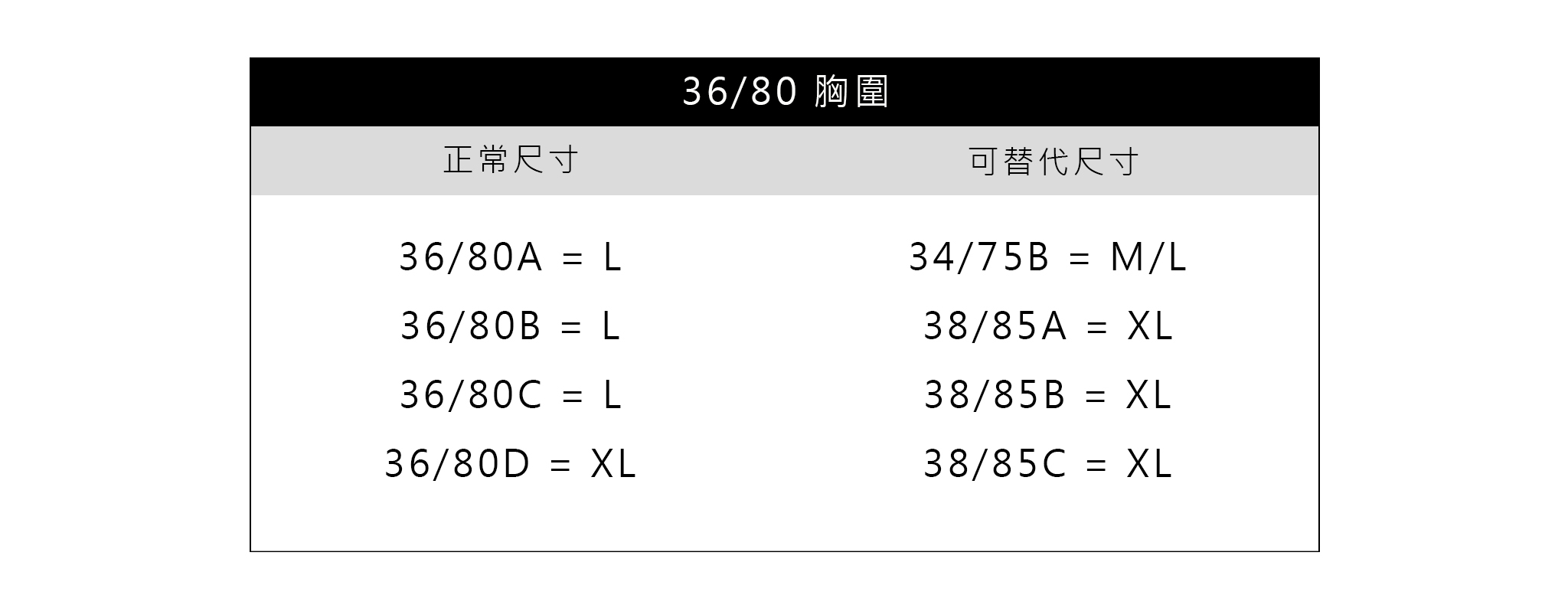 36/80胸圍對照表