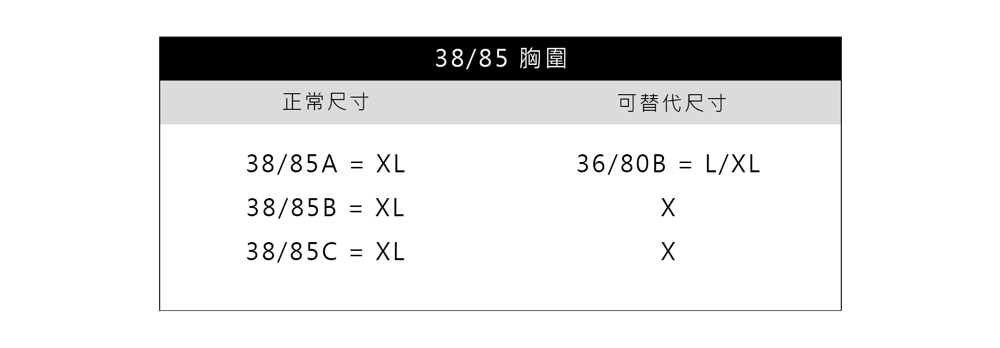 38/85胸圍對照表