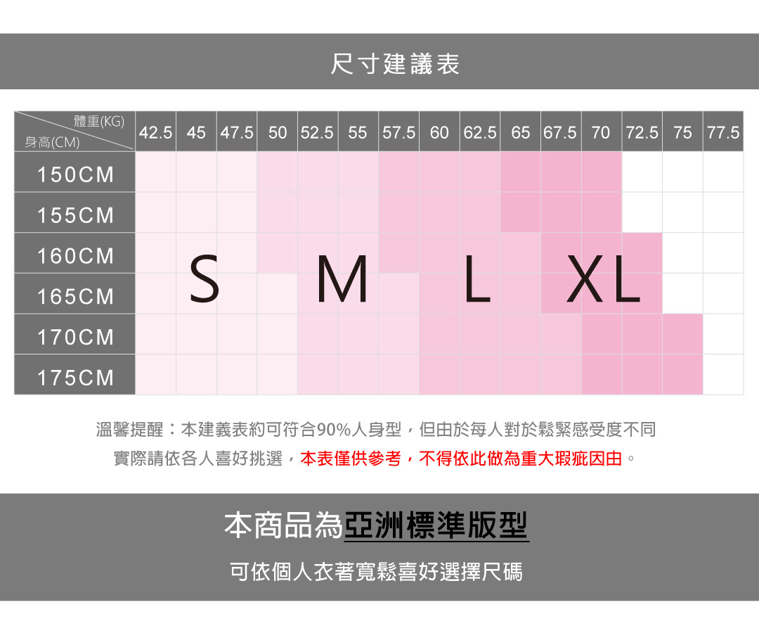 緊身褲,訓練褲,機能褲,跑步緊身褲,慢跑褲,健身褲,壓縮褲,壓力褲,瑜珈褲,七分褲