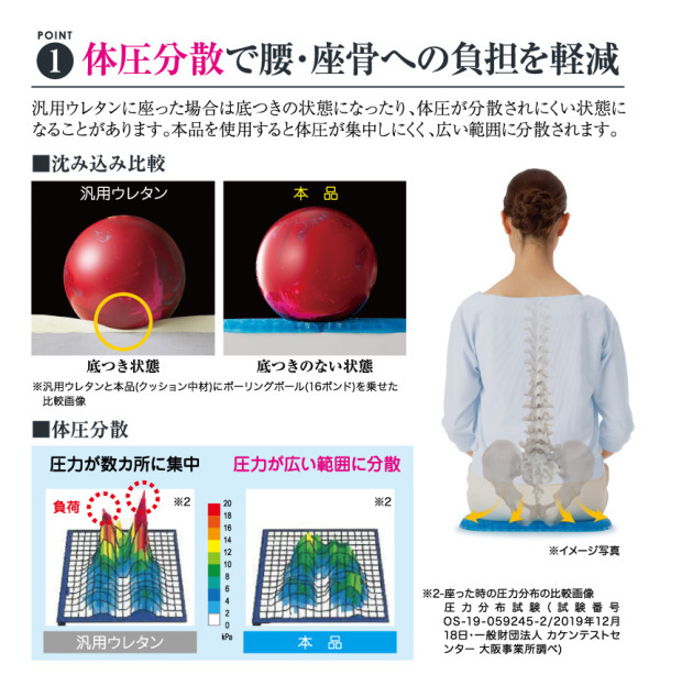 日本NEEDS LABO 透氣矽膠減壓矯姿坐墊