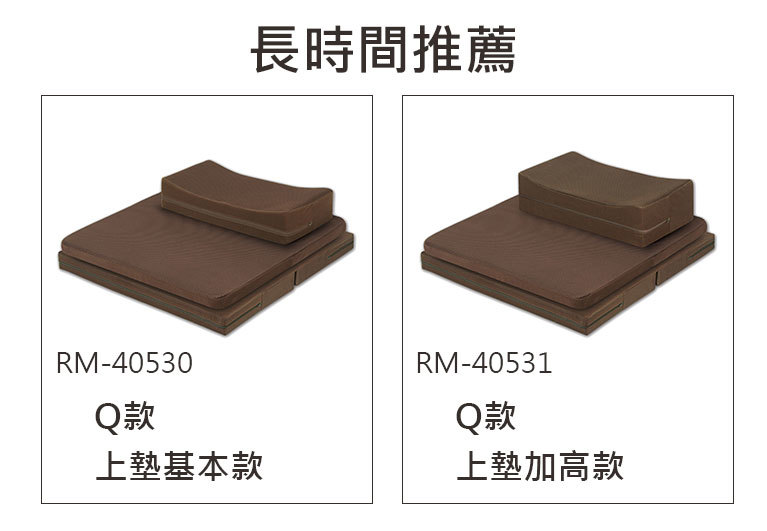 冥想禪修-長時間推薦