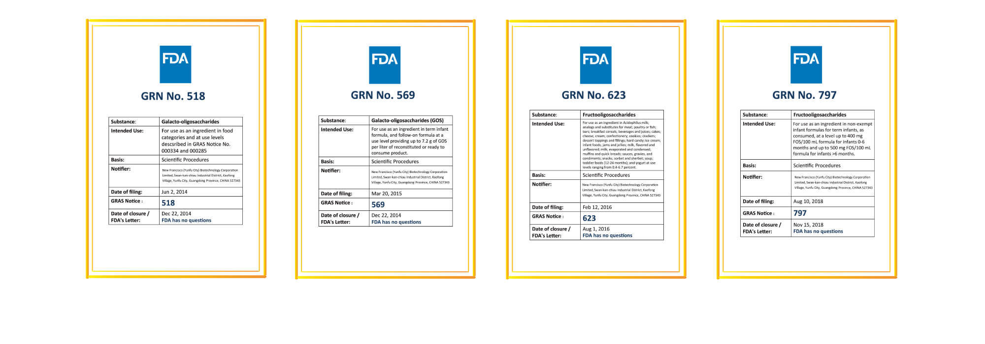 美國安全食品認證