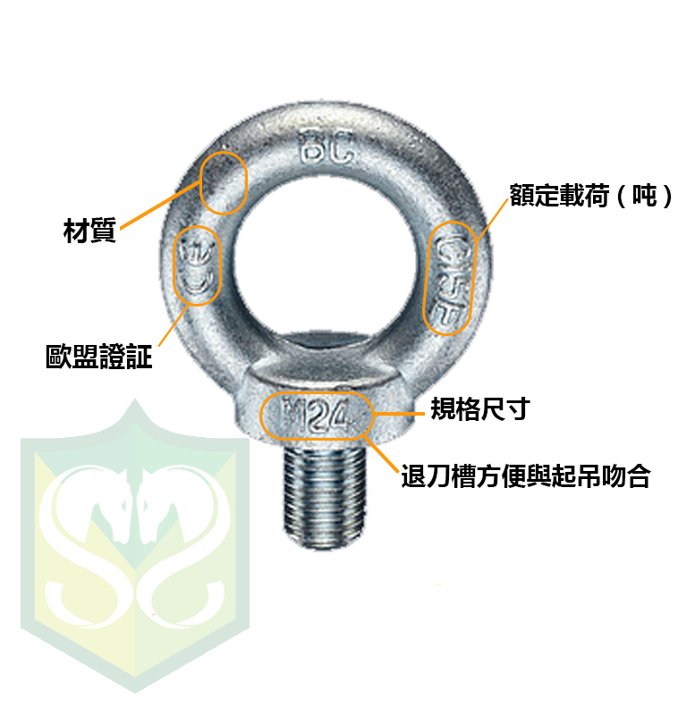 Eye bolt (Sheep Eye Ring)