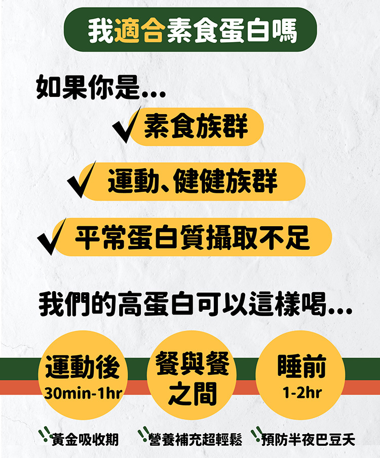 誰適合喝植物蛋白