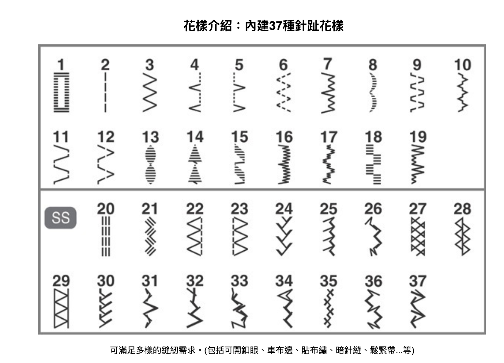 真作/寧水/一行書/布袋屋掛軸HC-829 真作/芳園/佛/書/布袋屋掛軸HG-936